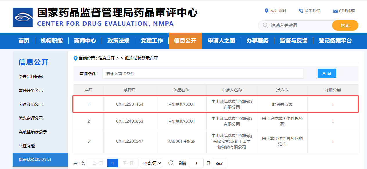 祝贺！！！莱博瑞辰骨再生新药RAB001获批又一IND，，正式拓展至骨关节炎领域
