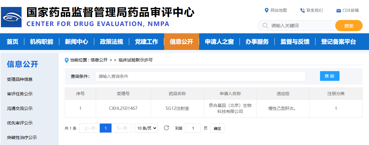 祝贺！！！思合基因ASO疗法SG12注射液获批临床